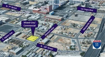 Las Vegas NV Property