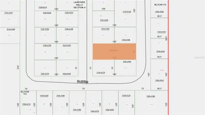 FLORAHOME FL Property