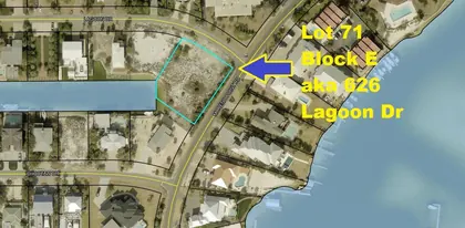 Destin FL Property