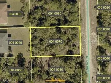 LEHIGH ACRES FL Property