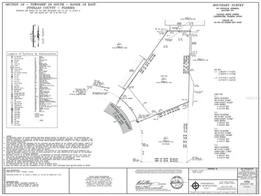 CLEARWATER FL Property
