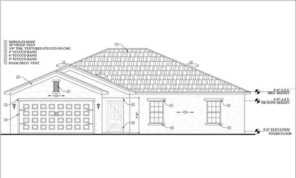 POINCIANA FL Property