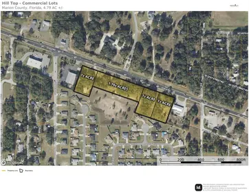 BELLEVIEW FL Property