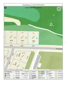ZELLWOOD FL Property