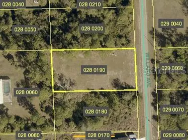 LEHIGH ACRES FL Property