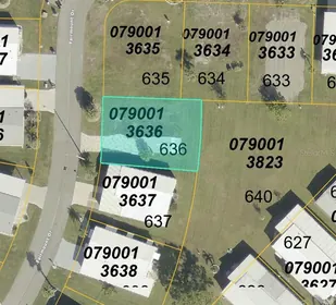 NORTH PORT FL Property