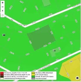 INVERNESS FL Property