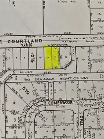 DELTONA FL Property