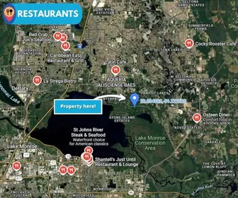 DELTONA FL Property