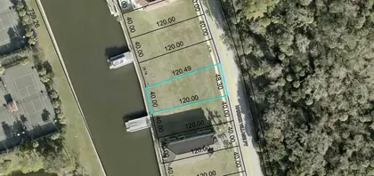 PALM COAST FL Property