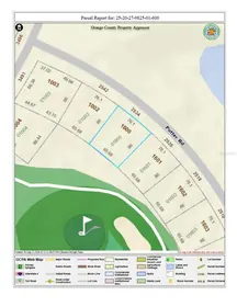 ZELLWOOD FL Property