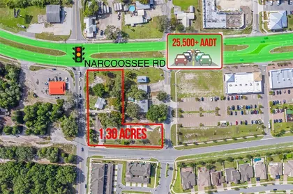 ST CLOUD FL Property