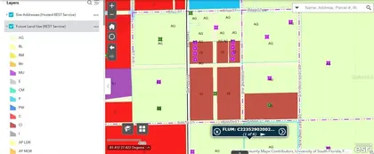 SEBRING FL Property