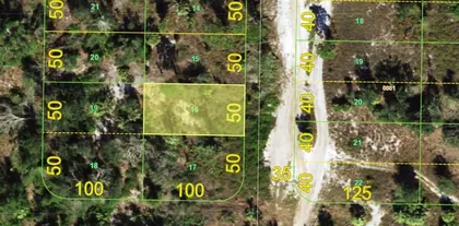 PUNTA GORDA FL Property