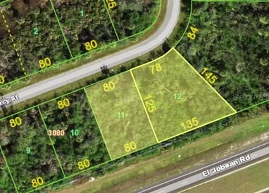 PORT CHARLOTTE FL Property