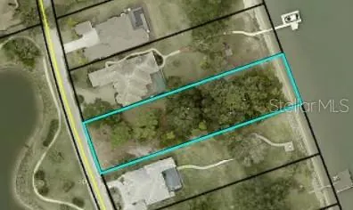 PALM COAST FL Property