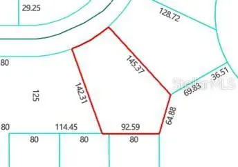 OCKLAWAHA FL Property