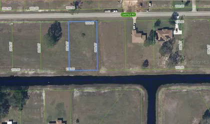SEBRING FL Property