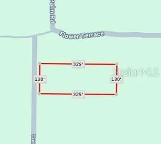SEBRING FL Property