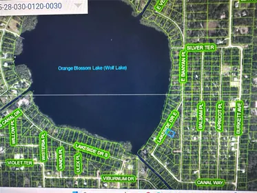 SEBRING FL Property