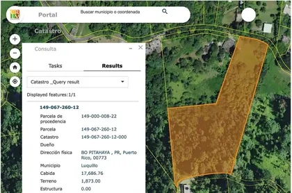 LUQUILLO PR Property